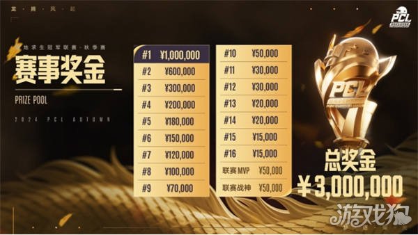 然会展现出 然会展现出