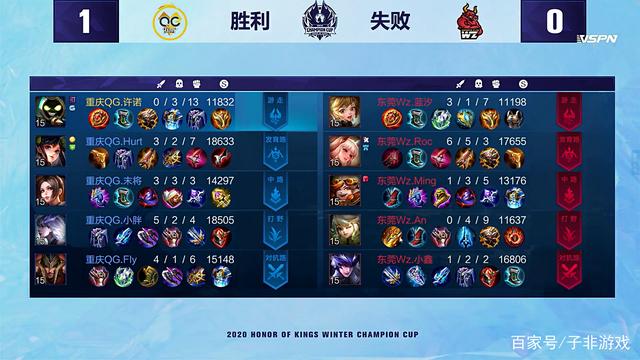 季若想摆脱 季若想摆脱