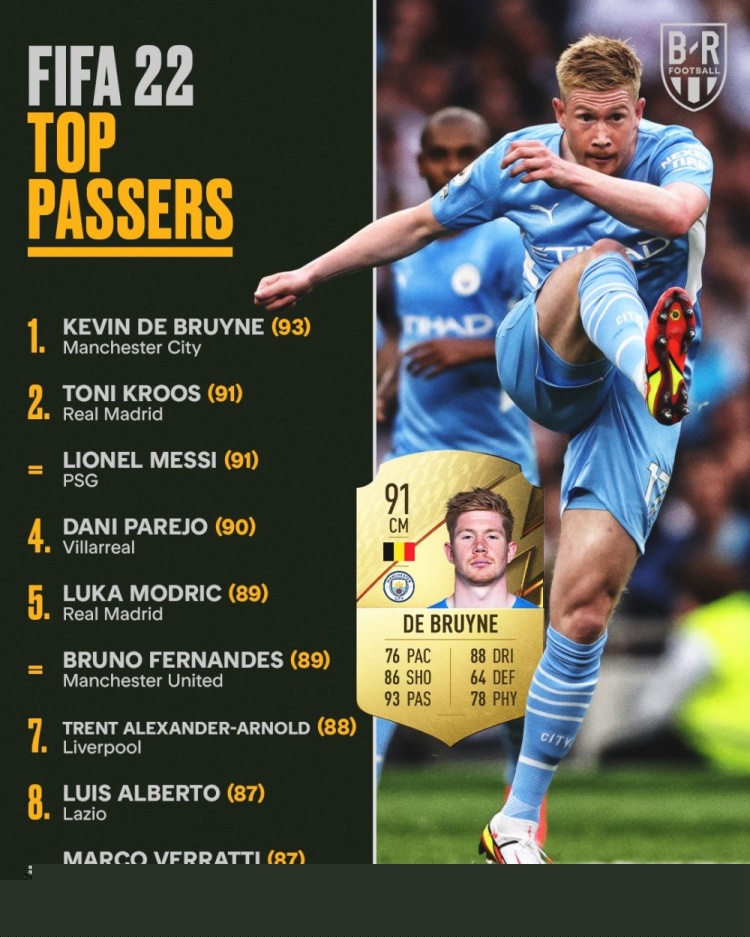 频率为巴萨 频率为巴萨