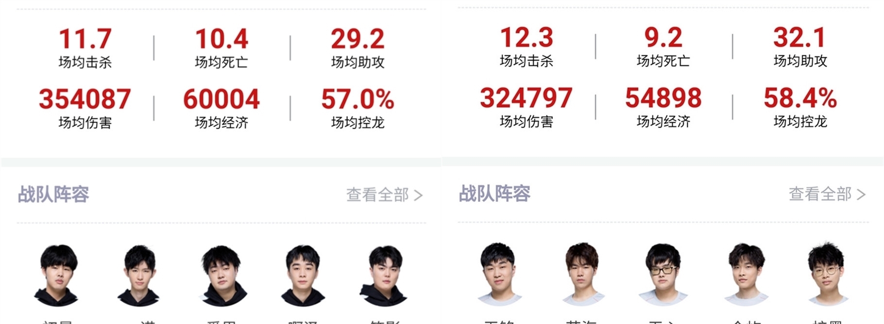 训练营与品
